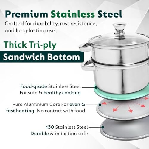 QSEC Triply bottom Stainless 2-Tier Steamer | 20 cm - 5.6 L Glass-Lid | Induction & Gas | Double compartment Momo, Modak, Dhokla, Idiyappam, Veggie Maker | Non-Toxic, Coating-Free | Healthy and hygienic cooking - Image 3
