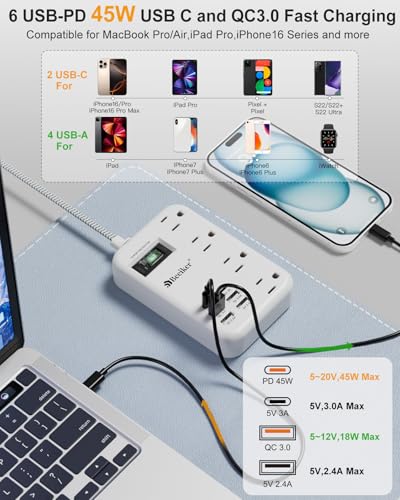 Beeiker 45W USB C Surge Protector Power Strip, Travel Power Strip with 6 USB(2 USB C) Ports and 4 Outlets,5Ft Flat Plug Braided Extension Cord, PD 45W Fast Charging for MacBook Laptops iPad Pro iPhone Samsung - Image 3