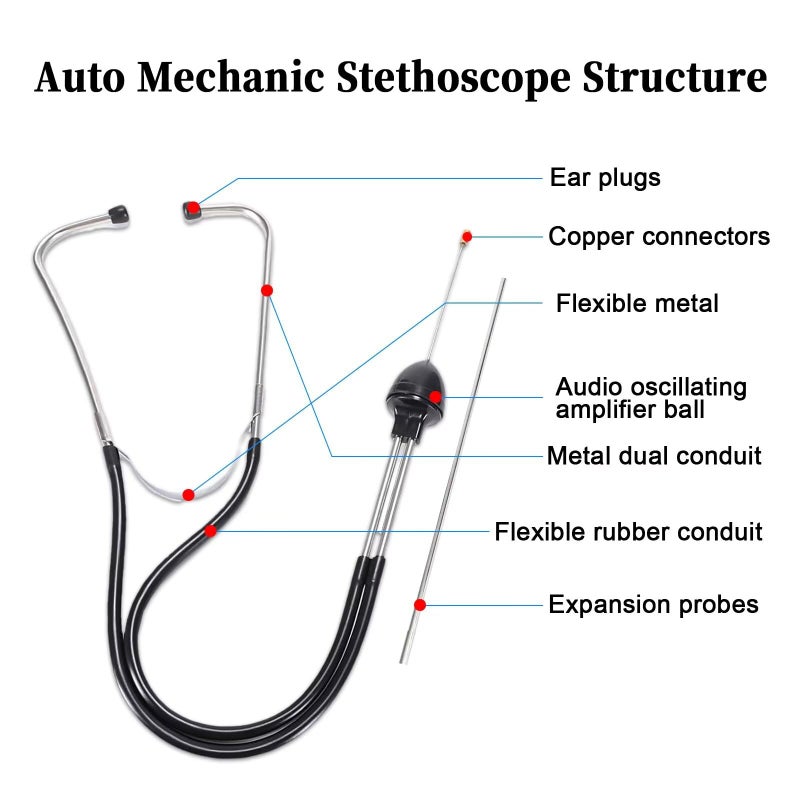 BFXM Car Mechanic Stethoscope, Automotive Stethoscope Engine Diagnostic Tool, Automotive Tools Universal for Car Truck SUV Motorcycle RV - Image 2