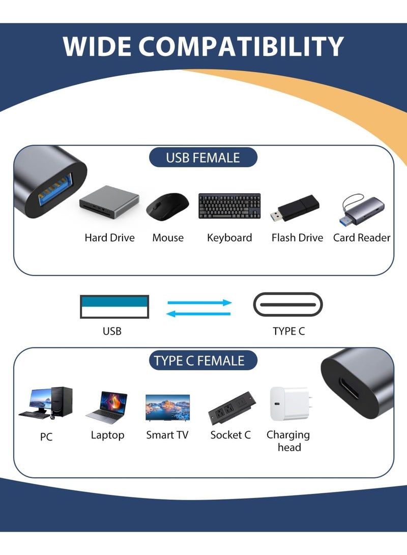 SYOSI USB C Female to USB Female Adapter, 10Gbps USB 3.1 Gen2 Type-C to Type-A OTG Adapter, Bi-Directional Fast Charging & Data Sync, Compatible with iPhone 16/15 Pro Max, MacBook, Tablet, Laptop, PC - Image 4