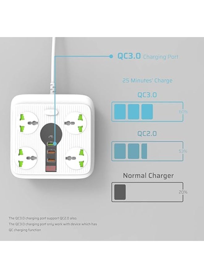 Extension Cord with USB C PD Charging,4 Universal Extension Plugs Power Extension,1 Typc C 20 W,1 QC 3.0,2pcs 5V/2.1A USB Extension Charging Ports,3 Meters Extension cable 3000W/13A Power Strip - Image 3