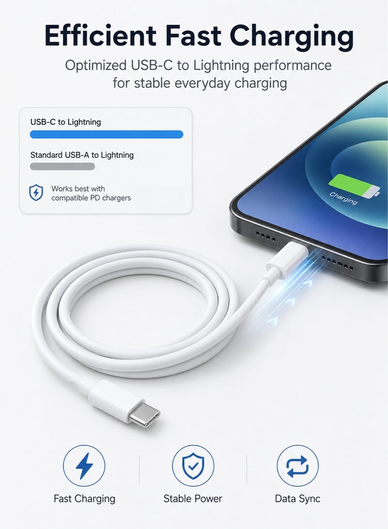 High-Quality USB-C to Lightning Charging Cable for iPhone, Built-in Magnetic Stability Tip, Fast & Safe Charging with Data Transfer - White - Image 5