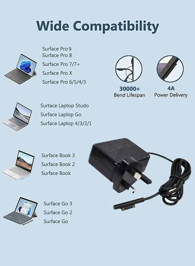 65W Charger 15V/4A Power Supply Adapter Compatible with Microsoft Laptop/Tablet Surface Pro 3/4/5/6/7/8/9/X Surface Go & Surface Book - Image 2