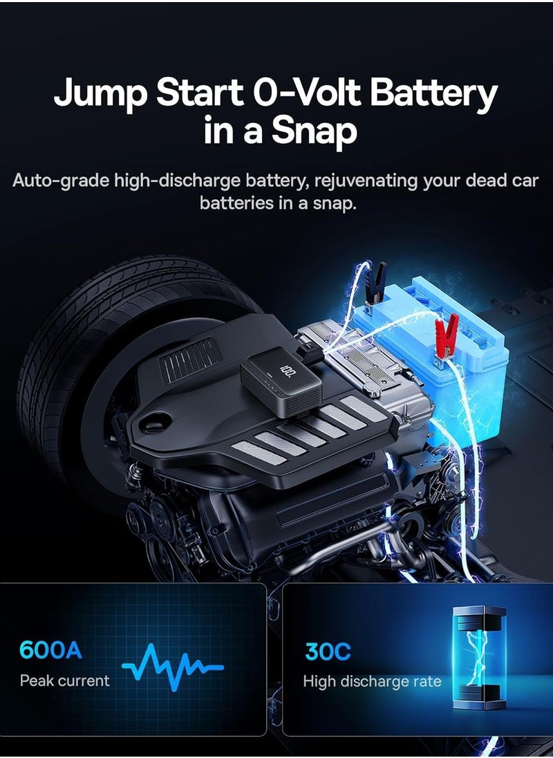 Super Energy Series 4-in-1 Car Jump Starter 600A Cluster Black.