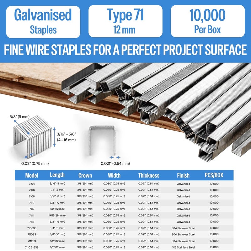 Meite 22 Gauge 71 Series 3/8" Crown Wide 1/2" Leg Length Galvanized Staples for Upholstery Stapler 10,020 PCS/Box (1 Box) - Image 2