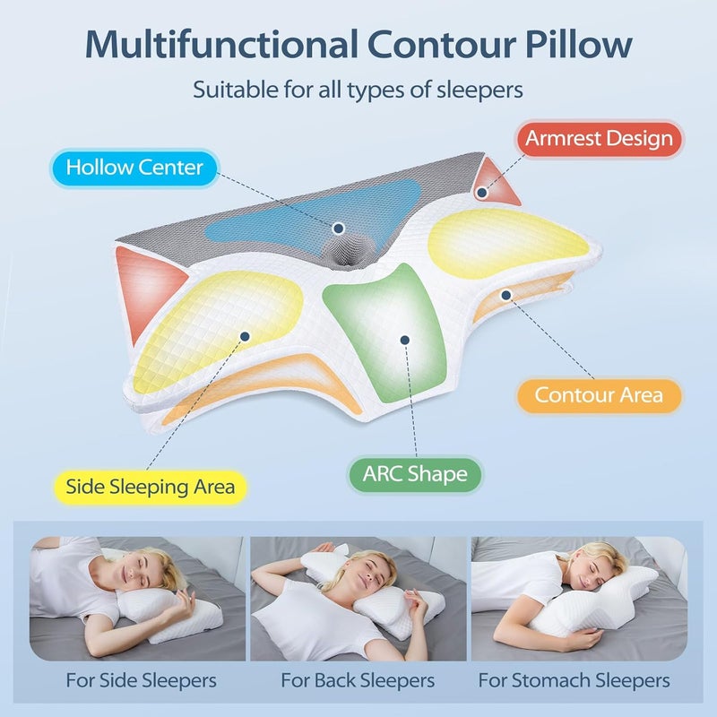 HOMCA Ergonomic Memory Foam Pillow(King Size), Neck Support Bed Pillow for Side, Back and Stomach Sleepers(Gray) - Image 2