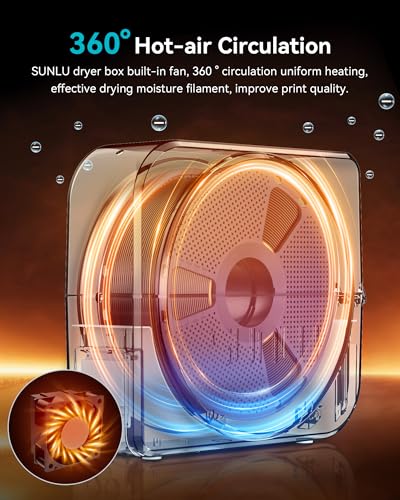 SUNLU Official Filament Dryer S1 Plus, Built-in Circulation Fan, Filament Dryer Box Storage Box for 3D Printer Filament 1.75 2.85 3.00, S1 Plus White - Image 2