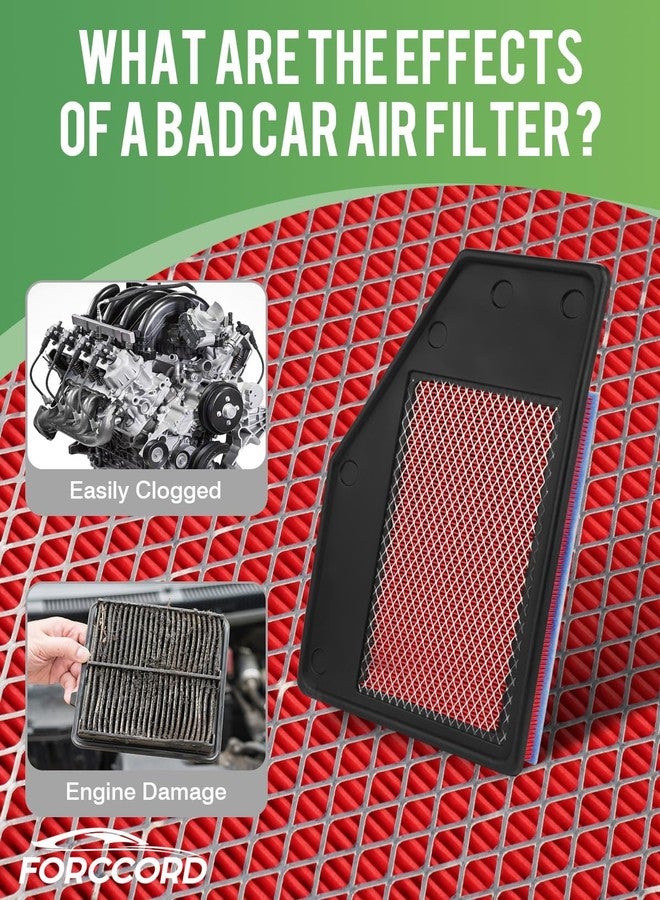 Forccord 2-Pack Engine Air Filter Fits for Buick LaCrosse L4 2.5L 2019 2018, Malibu L4 1.5L 2025-2016, Malibu L4 1.8L 2019-2017 Air Filter Replacement 23430312 Car Accessories - Image 3