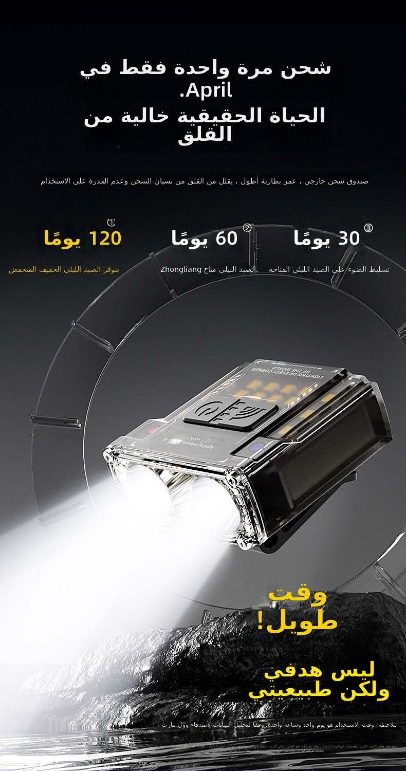 Warsun G7 Night Fishing Headlamp Super Bright Rechargeable Long-Lasting Headlamp with Motion Sensor - Image 5