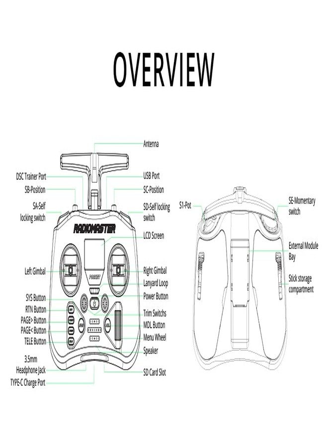 Radiomaster Pocket Hall Gimbal Transmitter Remote Control Portable Lightweight Built in LED Light Foldable Antenna Mode 2 (ELRS-Transparent) - Image 2