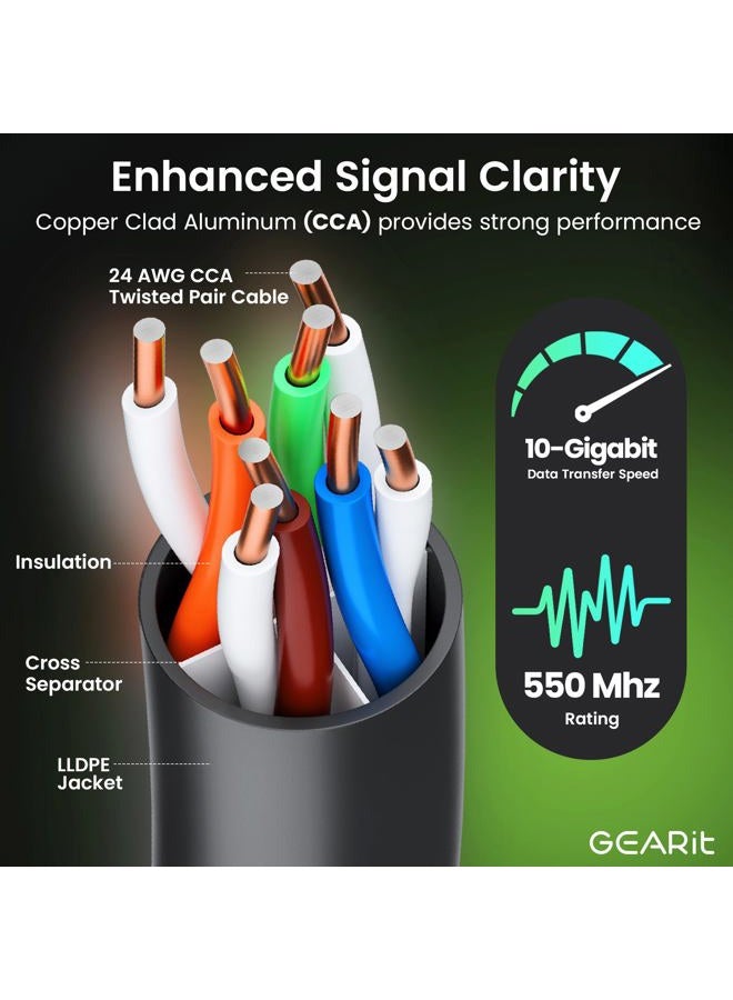 GearIT 34.8m Cat6 Direct Burial Ethernet Cable - Cat 6 Outdoor Waterproof, In-Ground, UV Jacket - UTP 550 Mhz High Speed Internet Broadband Network - CCA (34.8 Meters, 100 Feet) - Image 3