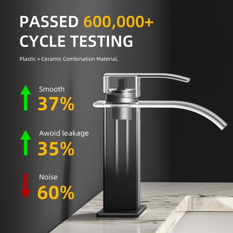 Ryuwanku Bathroom Faucet Matte Black Modern Waterfall Bathroom Sink Faucet with Single Handle Suitable for 1 or 3 Holes,Supply Deck Plate and Hose - Image 2