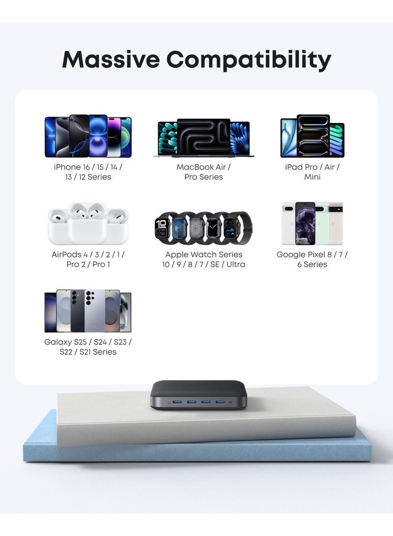 Anker Nano Charger, 6-Port Charging Station With Ultra-Fast 130W Output, 4 USB C, 2 USB A Ports, Compact and Stylish, For iPhone 16/15/14 Series, iPad, MacBook, Pixel, Galaxy, and More(Non-Battery) - - Image 3