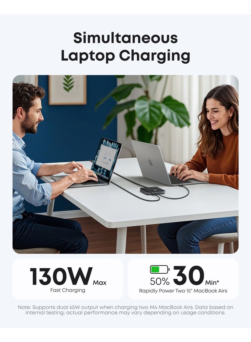 Anker Nano Charger, 6-Port Charging Station With Ultra-Fast 130W Output, 4 USB C, 2 USB A Ports, Compact and Stylish, For iPhone 16/15/14 Series, iPad, MacBook, Pixel, Galaxy, and More(Non-Battery) - - Image 1