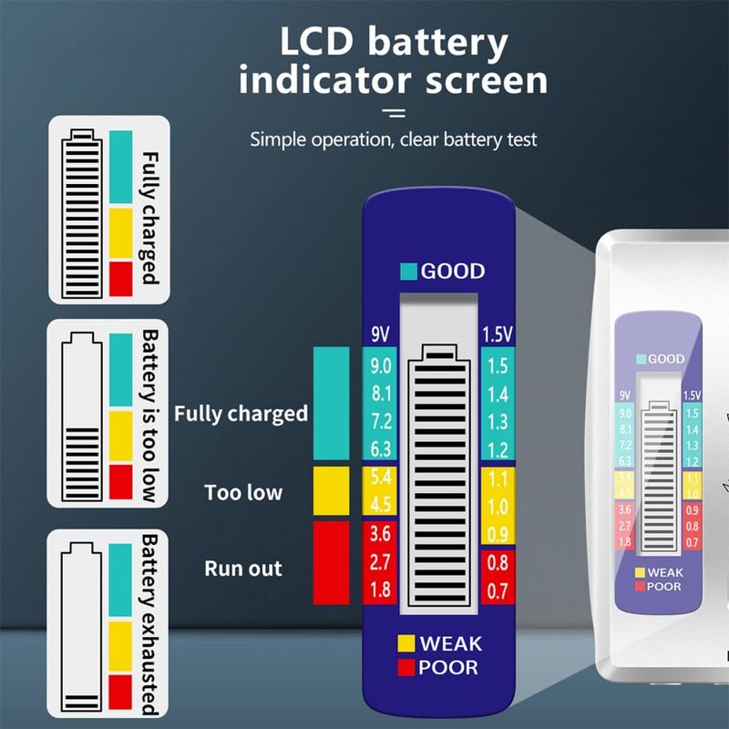 Digital Display Battery Tester For AA AAA C D N 9V 1 55V Portable Household Automotive - Image 4