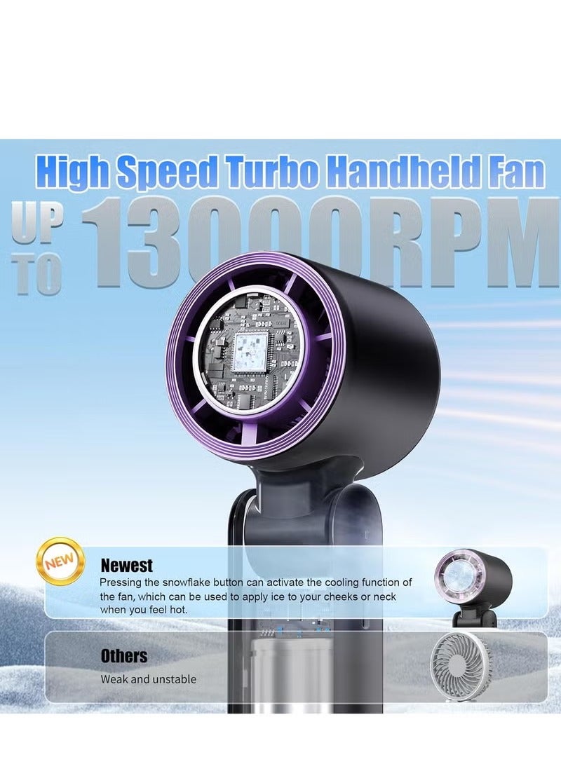 ALASAMCO Portable Handheld Fan, Speed(1-100) Adjustable Mini Turbo Fans, 4000mAh Battery USB Rechargeable Personal Fans, LED Digital Display, 3 IN 1 Foldable Fan with Night Light for Travel/Camping/Outdoor/O - Image 3