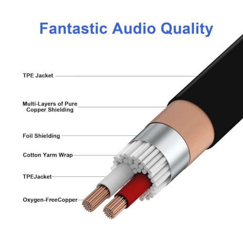 Seefeful (11.8 inches / 1 Pack) 1 Male to 2 Female XLR Y Splitter Micrphone Cable, 3pin Male to Dual XLR Female Y-Splitter Balanced Mic Audio Cables for Stereo Mic to L & R Audio Track - Image 5