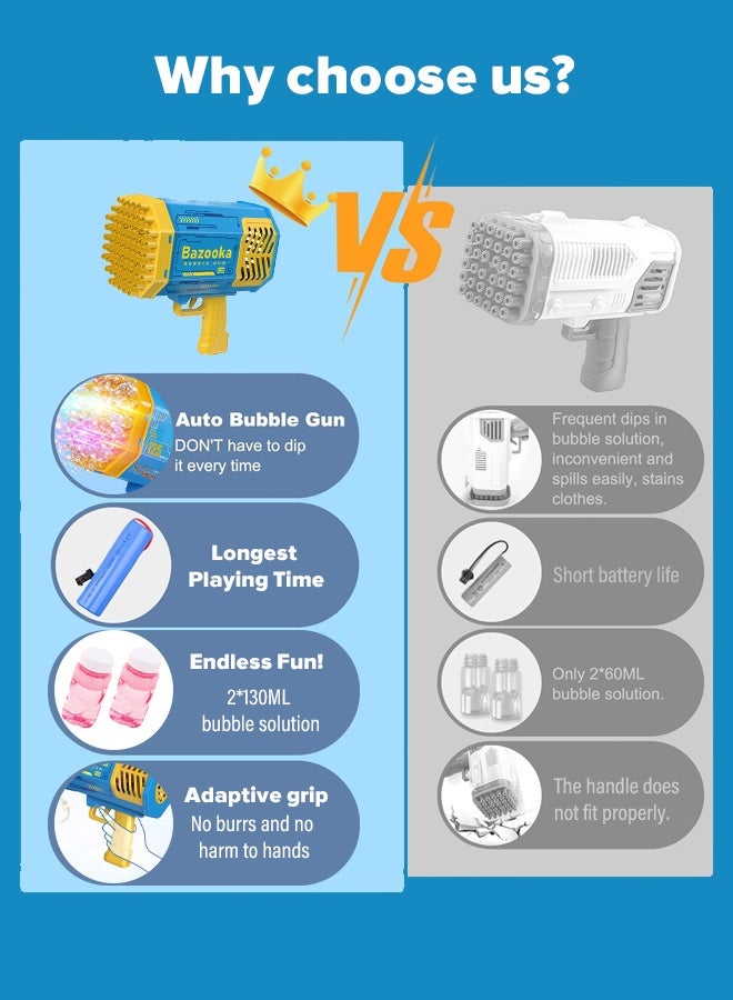 بازوكا مصنعين الجملة  حفرة الملونة الأطفال الكهربائية فقاعة بندقية لعبة المحمولة قاذفة الصواريخ صافي المشاهير بندقية اهتزازي الساخن - Image 5