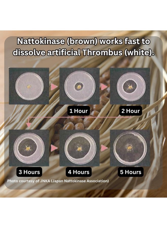 مكمل ناتوكيناز 2,000 FU وكفير - صنع في اليابان - دعم مزدوج براءة اختراع لصحة القلب والجهاز الدوري (30 كبسولة) - Image 4