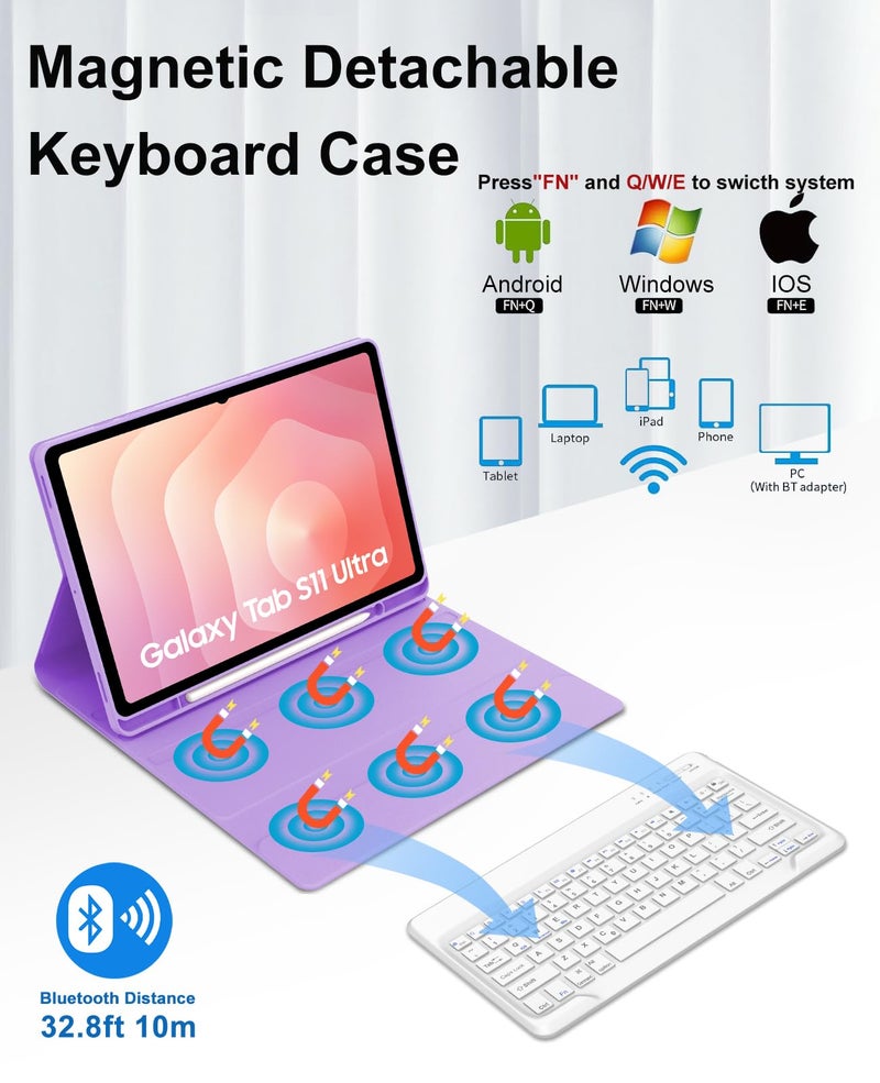 BORIYUAN Case Keyboard for Samsung Galaxy Tab S11 Ultra 14.6 inch, Galaxy Tablet S11 Ultra Folio Cover with S Pen Holder, Magnetically Detachable Wireless Keypad for Samsung Tab 14.6'' SM-X930/X936B 2025 - Image 4