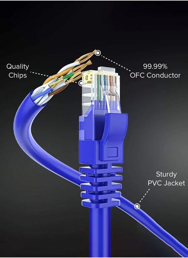 Taimi - 5-Piece Cat 5 Ethernet Cable 2 meter 100% Pure Copper  Cable LAN Cable Internet Cable, Patch Cable and Network Cable - Image 1