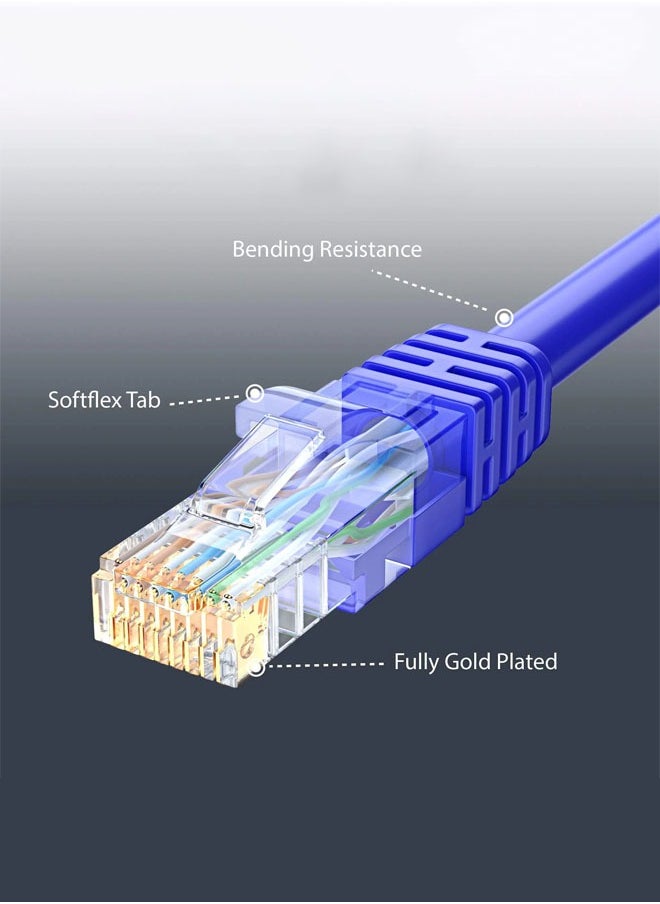 Taimi - 5-Piece Cat 5 Ethernet Cable 2 meter 100% Pure Copper  Cable LAN Cable Internet Cable, Patch Cable and Network Cable - Image 1