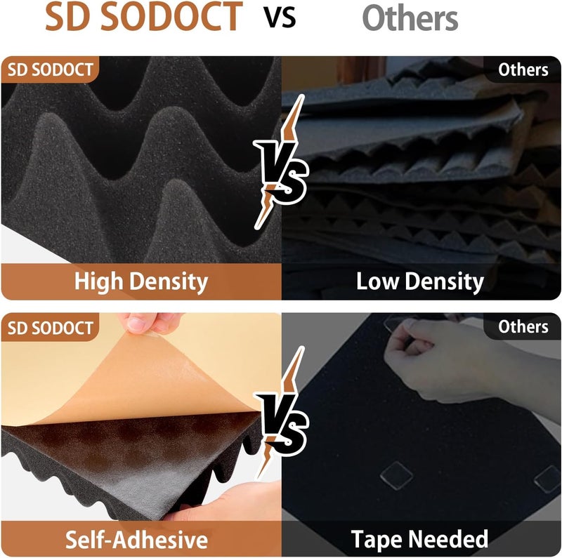 SD SODOCT 36 Pack Acoustic Foam Panels with Self Adhesive 12" X 12" X 2" Sound Proof Foam Panels for Walls High Density Egg-Crate Soundproof Wall Panels for Studio Office Gaming Room - Image 5