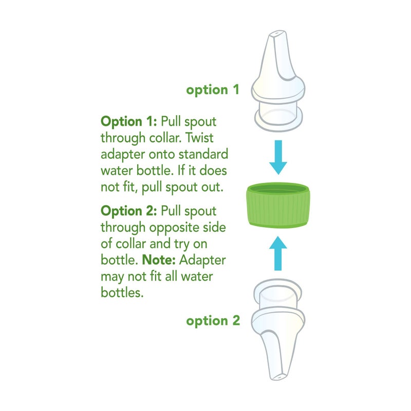 green sprouts Spout Adapter for Water Bottle, Quickly Converts a Standard Bottle into a Sippy Cup, Collar Fits Two Bottle Sizes, One Size - Image 2