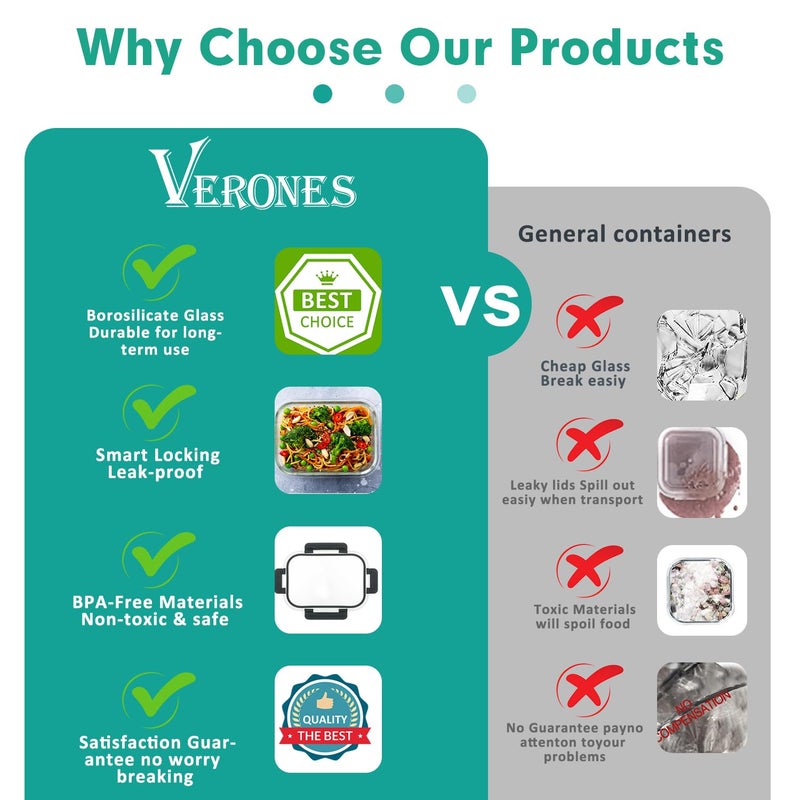 VERONES 30 Pieces Glass Meal Prep Containers Set, Stackable Glass Food Storage Containers with Lids-Airtight Lunch Containersï¼Œfor Microwave, Oven, Freezer & Dishwasher,Green - Image 5