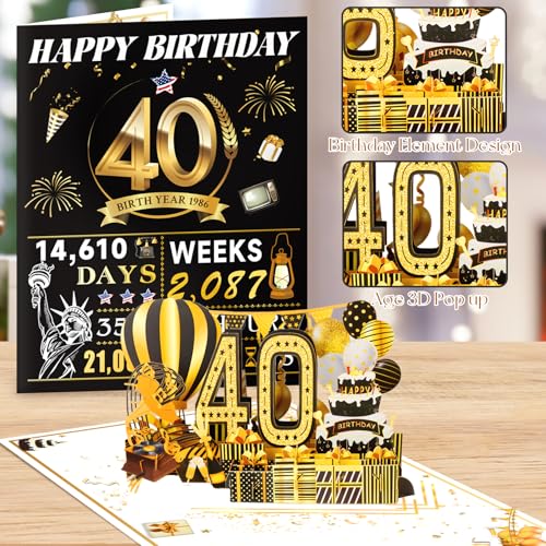 OLOSONG 40th Birthday Cards for Women Men, 3D Pop Up 40th Birthday Gift Ideas for Mom Dad, Funny 40 Year Old Birthday Decorations for Husband Wife Parents Him Her, Jumbo Back In 1986 - Image 4