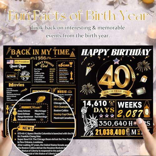 OLOSONG 40th Birthday Cards for Women Men, 3D Pop Up 40th Birthday Gift Ideas for Mom Dad, Funny 40 Year Old Birthday Decorations for Husband Wife Parents Him Her, Jumbo Back In 1986 - Image 2