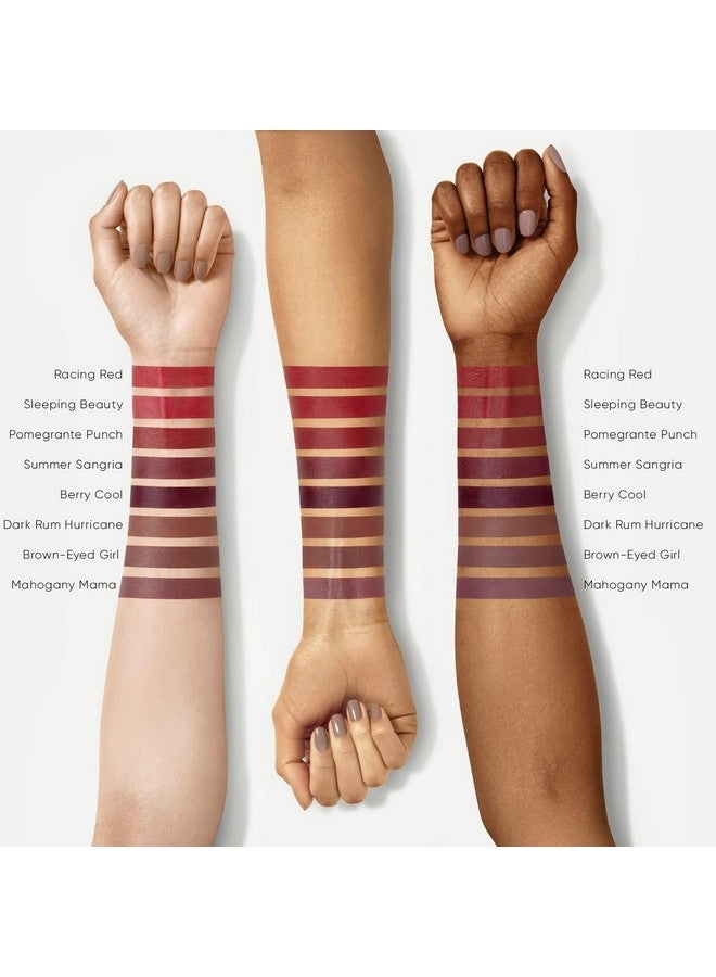 MELOWAY Hirise Hydrating Matte Lipstick ; Moisturizing, Highpigment, Vegan Formula In Multiple Shades ; Longlasting, Nondrying, Onehanded Capless Lipstick For Easy Application, Pink Lotus  - Image 4