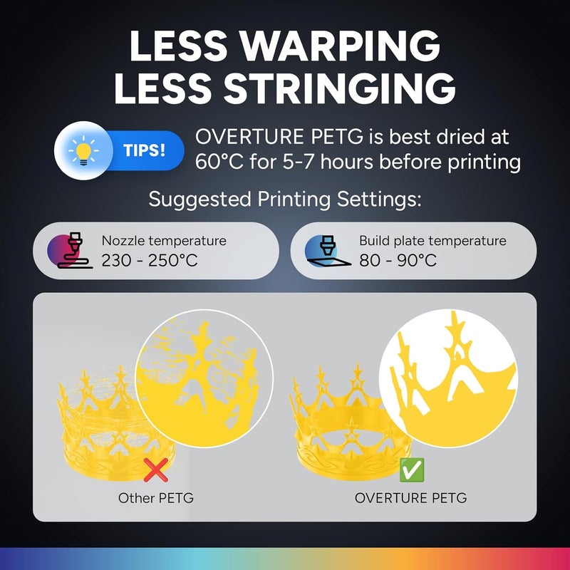 OVERTURE PETG 3D Printer Filament 1.75mm, Neatly Wound Durable PETG 1kg Spool (2.2lbs), Strong Toughness Filament, Dimensional Accuracy +/- 0.02mm, Fit Most FDM Printers (Yellow) - Image 5