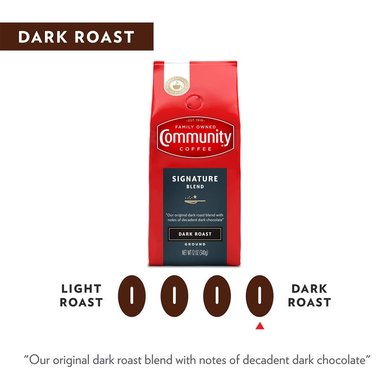 Community Coffee Signature Blend Ground Coffee, Dark Roast, 64 Ounce (32 Ounce Bags, Pack of 2) - Image 3