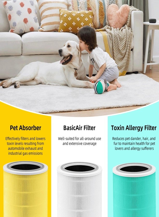 APPLIANCEMATES Core 400S Pet Care Replacement Filter for LEVOIT Core 400S/Core 400S-P Smart Air Purifier, Core 400S-RF-PA (LRF-C401-YUS), 1 Pack, Yellow, 3-in-1 Efficient Filter - Image 4