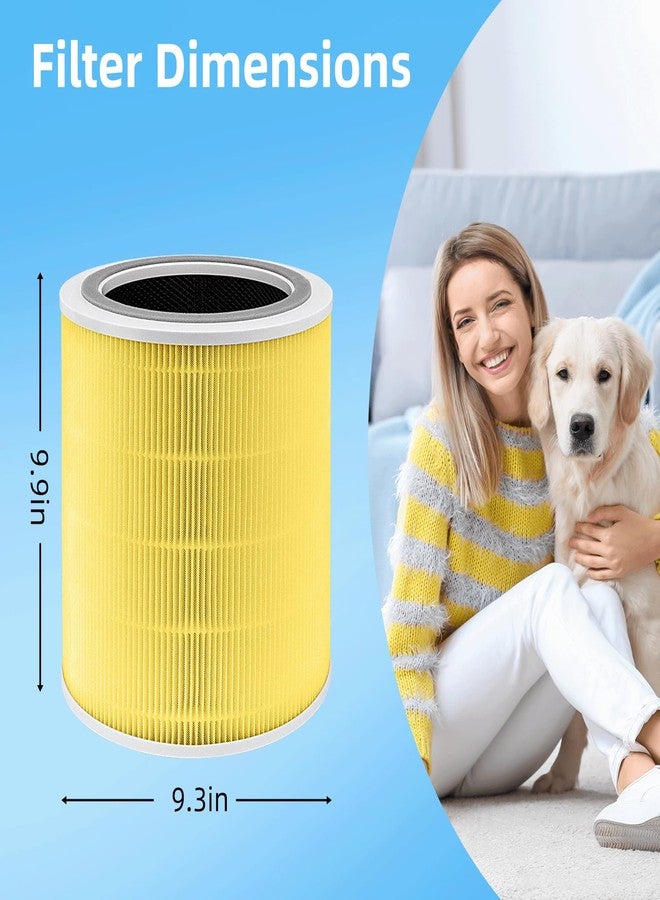 APPLIANCEMATES Core 400S Pet Care Replacement Filter for LEVOIT Core 400S/Core 400S-P Smart Air Purifier, Core 400S-RF-PA (LRF-C401-YUS), 1 Pack, Yellow, 3-in-1 Efficient Filter - Image 3