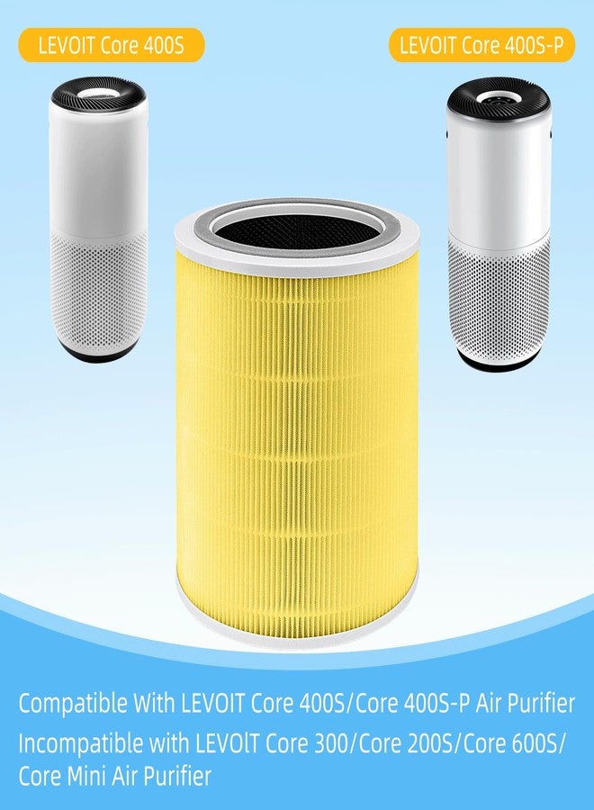 APPLIANCEMATES Core 400S Pet Care Replacement Filter for LEVOIT Core 400S/Core 400S-P Smart Air Purifier, Core 400S-RF-PA (LRF-C401-YUS), 1 Pack, Yellow, 3-in-1 Efficient Filter - Image 2