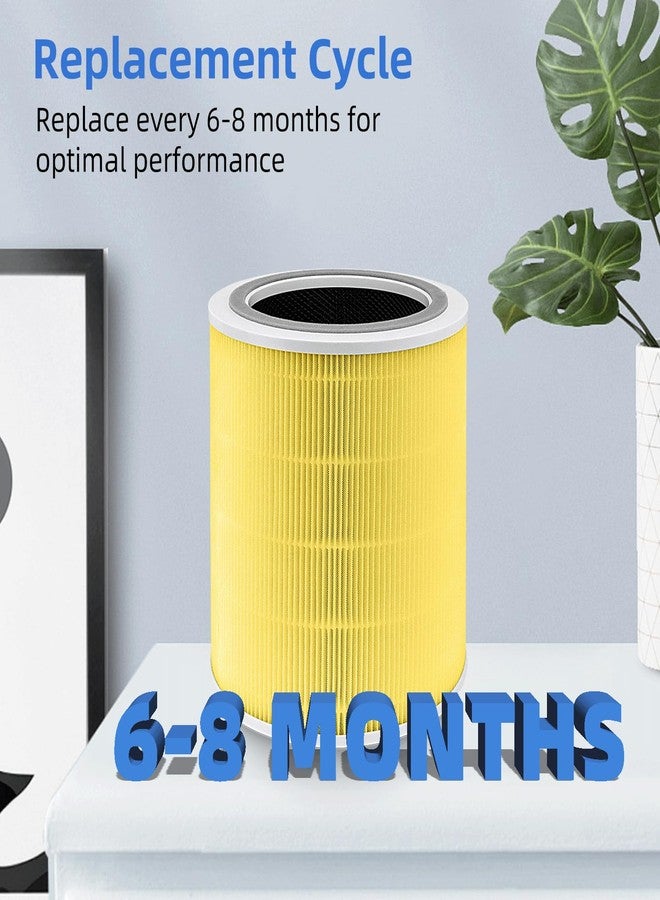 APPLIANCEMATES Core 400S Pet Care Replacement Filter for LEVOIT Core 400S/Core 400S-P Smart Air Purifier, Core 400S-RF-PA (LRF-C401-YUS), 1 Pack, Yellow, 3-in-1 Efficient Filter - Image 5