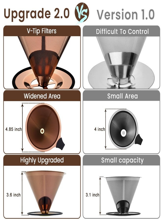 INSINTAR 【2.0 Upgraded】Pour Over Coffee Dripper, Stainless Steel Drip Cone Brewer, Reusable Metal Coffee Strainer with Non-Slip Ring & Handle, Paperless Pour Over Coffee Maker (2.0 Titanium Copper) - Image 2