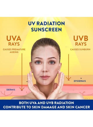 جل واقي شمس SPF 50+ خفيف، للبشرة الدهنية والحساسة جداً، حماية عالية جداً، للوجه والجسم للرجال والنساء، مقاوم جداً للماء، بدون رائحة، فيتامين E أساسي - view 4