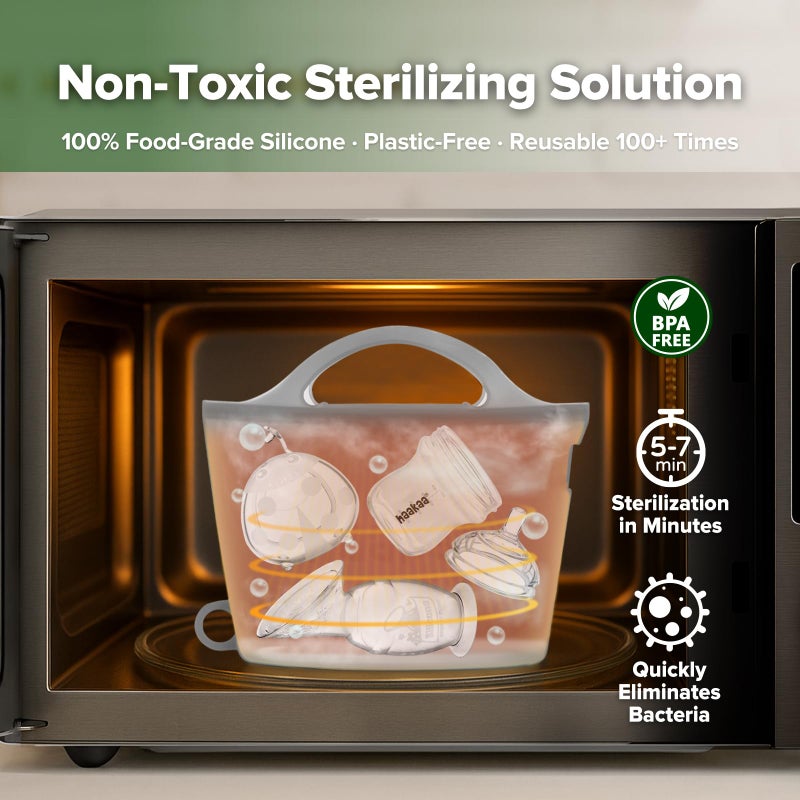 Haakaa On-The-Go Silicone Microwave Steam Sterilizer Bags for Travel, 40oz/1250ml Reusable Silicone Steaming Bags for Baby Bottles, Breast Pump, Accessories, Pacifiers, Teethers,Grey/1PC - Image 2