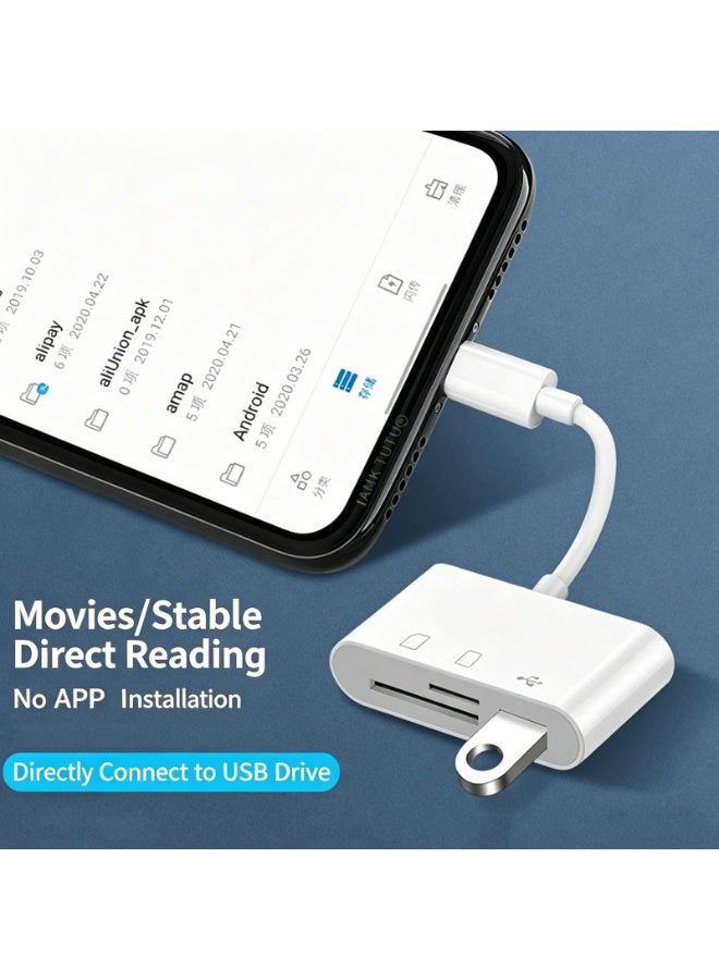 قارئ بطاقات Type-C 3 في 1، قارئ بطاقات USB-C متعدد الوظائف 3 في 1، محول ذاكرة USB 2.0 OTG لبطاقات SD/TF ومحركات USB، متوافق مع الهواتف والأجهزة اللوحية والحواسيب المحمولة - Image 2