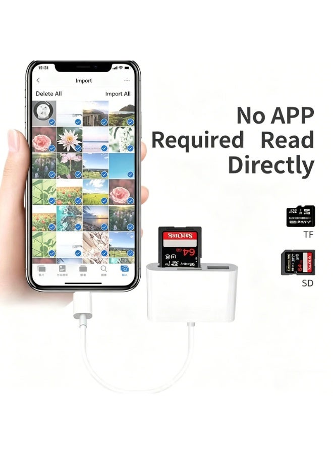 قارئ بطاقات Type-C 3 في 1، قارئ بطاقات USB-C متعدد الوظائف 3 في 1، محول ذاكرة USB 2.0 OTG لبطاقات SD/TF ومحركات USB، متوافق مع الهواتف والأجهزة اللوحية والحواسيب المحمولة - Image 4