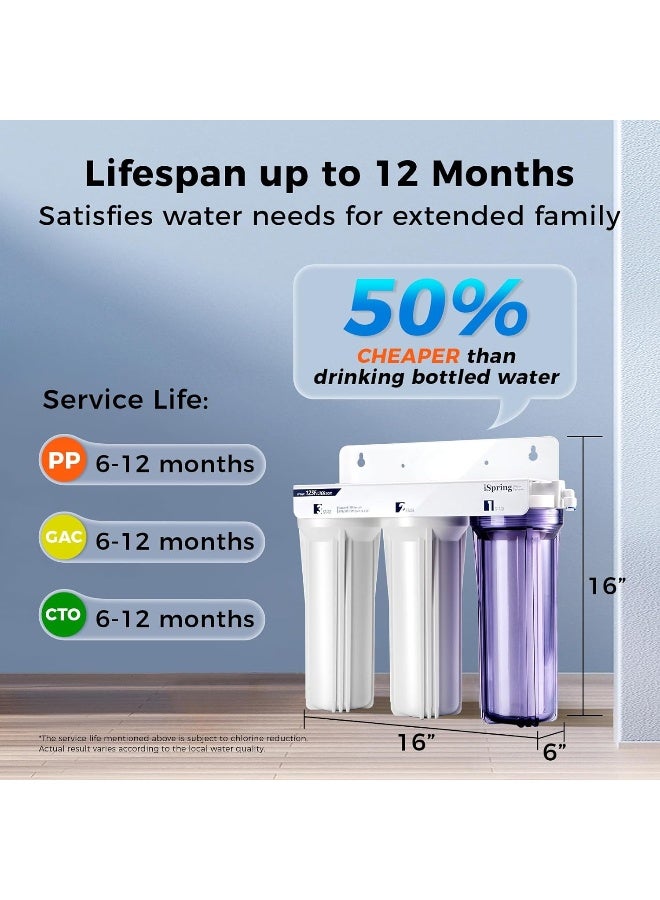 iSpring US31 Classic 3-Stage Under Sink Water Filtration System for Drinking Tankless High Capacity Sediment + Carbon + Carbon Newest Version  - Image 1