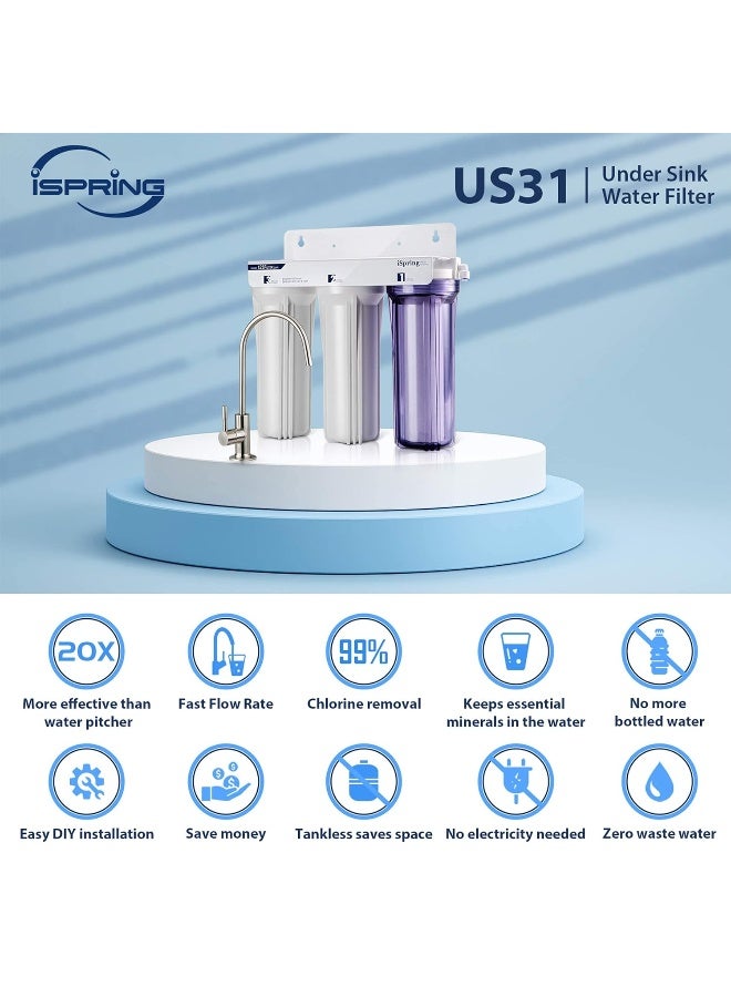 iSpring US31 Classic 3-Stage Under Sink Water Filtration System for Drinking Tankless High Capacity Sediment + Carbon + Carbon Newest Version  - Image 3