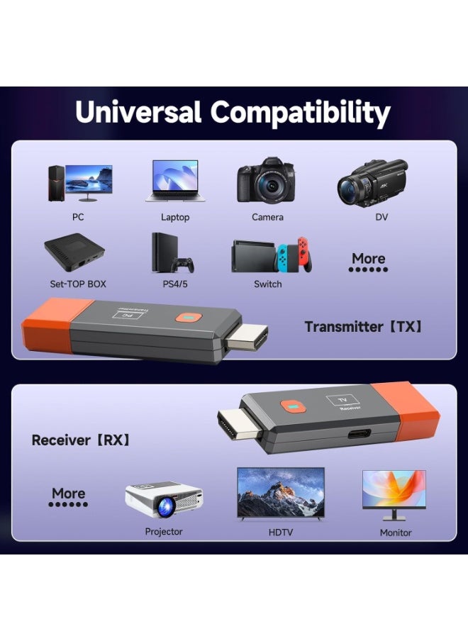 Generic 2025 Wireless HDMI Extender Kit 165ft 4K 1080P – 2.4G/5G Transmitter & Receiver  - Image 2