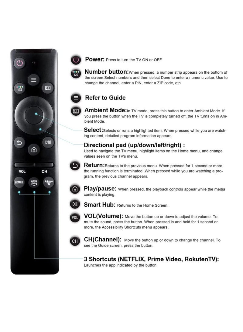 PopZa Universal Remote-Control for Samsung Smart-TV, Remote-Replacement of HDTV 4K UHD Curved QLED and More TVs, with Netflix Prime-Video Buttons - Image 4