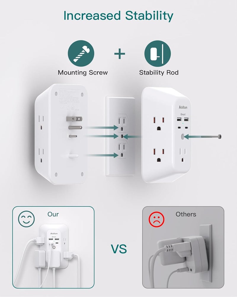 Addtam USB Wall Charger Surge Protector, 5 Outlet Extender with 4 USB Charging Ports 3 Sided 1800J Power Strip Multi Plug Outlets, Wall Adapter Spaced for Home Office, PD 20W - Image 5