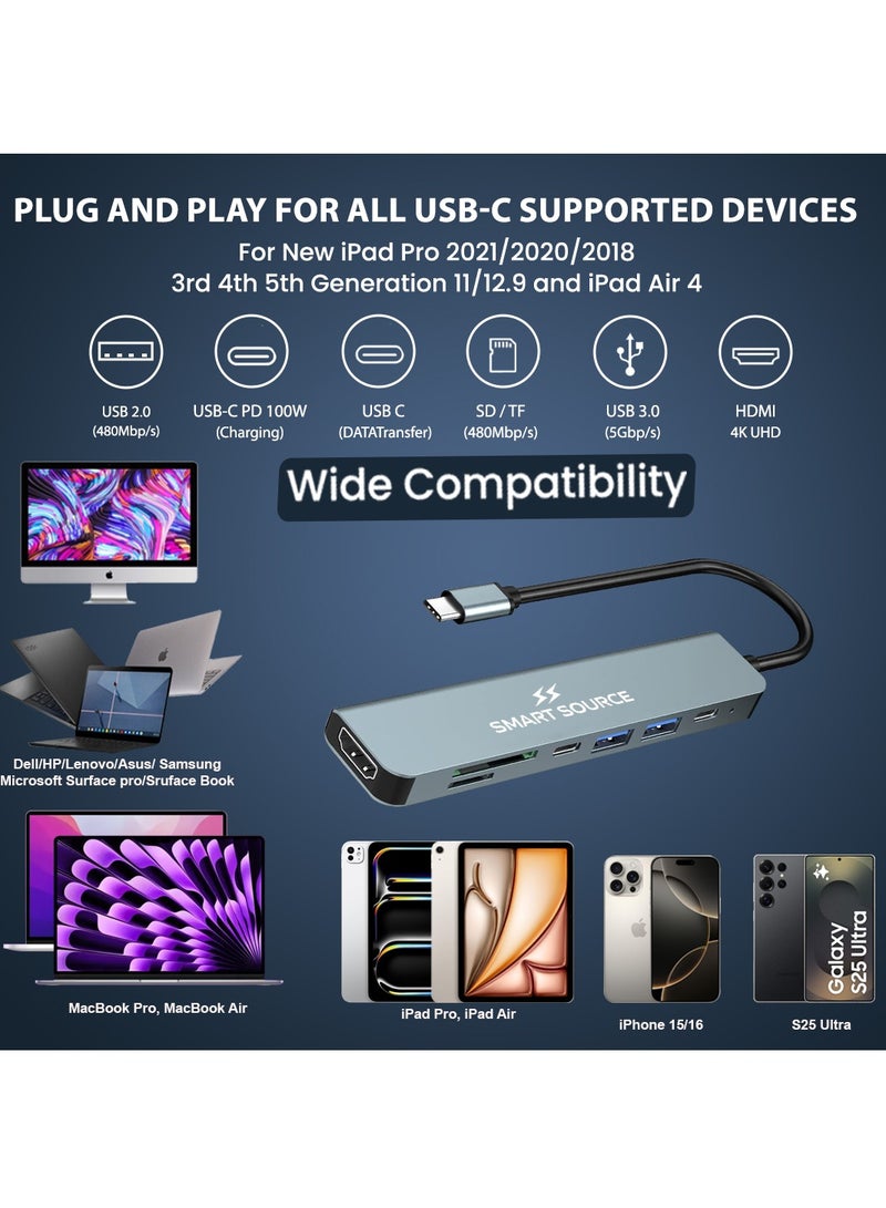 SMART SOURCE SMART SOURCE 7-in-1 USB C Hub Multiport Adapter with 4K HDMI, USB 3.0/USB 2.0 Ports, 2 USB-C Ports, SD & MicroSD Card Reader – Type-C Docking Station for MacBook Pro/Air, iPad Pro, Windows Laptops, Tablets & Phones - Image 2