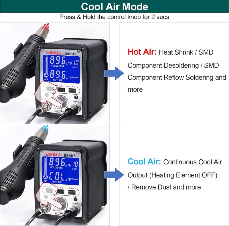 YIHUA 995D+ 2 in 1 Hot Air Rework and Soldering Iron Station with LCD Display and Memory Functions - Image 4